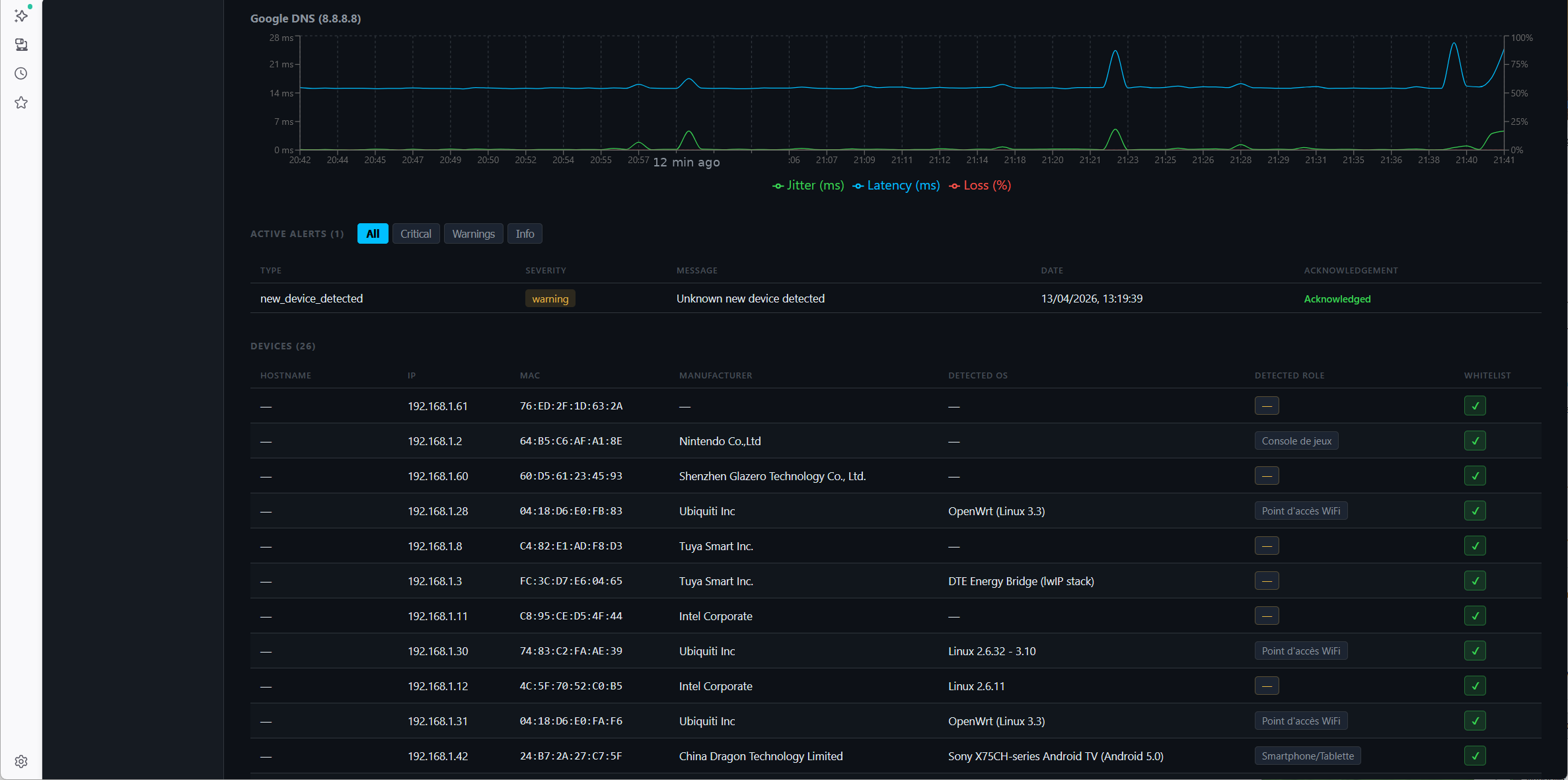 NetScrutiny — inventaire devices
